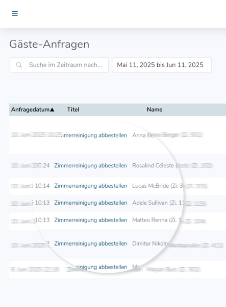 Foto: Dashboard-Übersicht für Hotels in Staymate Manager